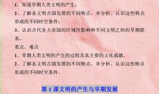 高中历史与初中历史的区别 高中历史知识点总结