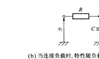 一阶rc低通滤波器的冲激响应 rc低通滤波器