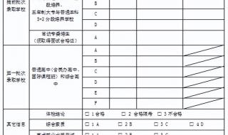 珠海中考志愿填报技巧和方法 中考志愿怎样填报