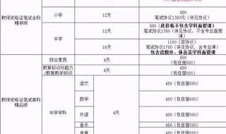 河南省教师资格证报名2021 河南教师资格证报名