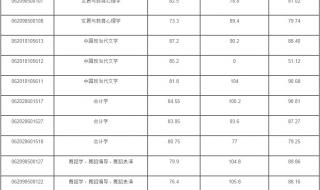 哪个招聘网站比较靠谱点 全国招聘网站排行榜