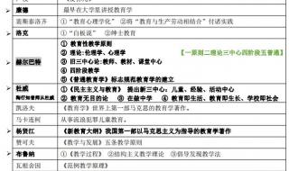 2021下半年教资面试打印准考证时间 教资准考证打印时间2021