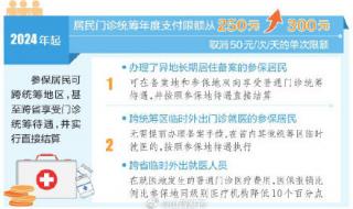 2024年医保报销规定 2024年医保报销新规定是什么