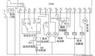 全自动洗衣机安全操作原理 全自动洗衣机原理图