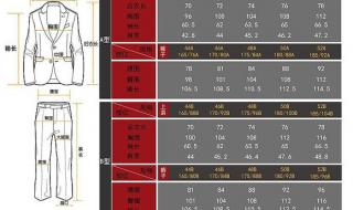 裤子的尺码怎么算 裤子身高尺码对照表